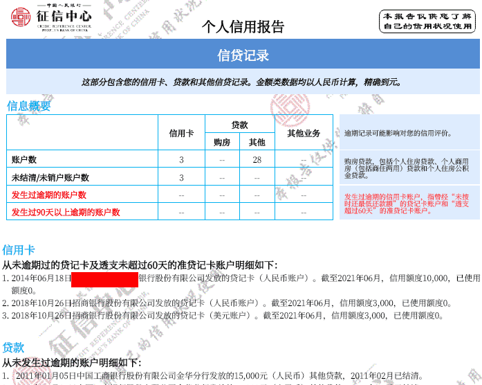 招商银行外币卡，统计算2张信用卡呀